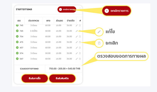 ยืนยัน-ซื้อหวยฮานอยVIP